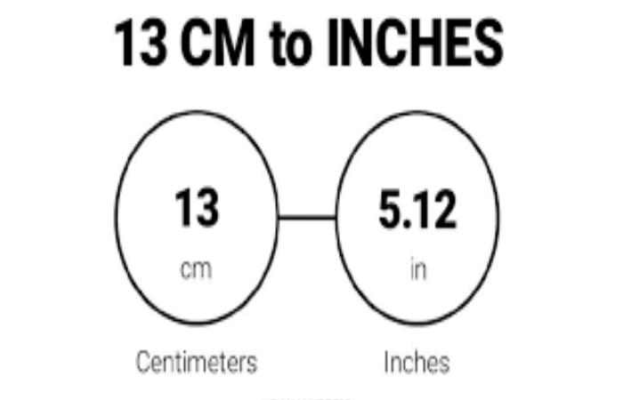13 Cm to Inches [13 Centimeter to Inches]
